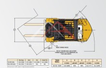 Yale Veracitor  GLC 155VX