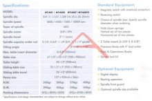 New Northtech Shaper (Options Available)