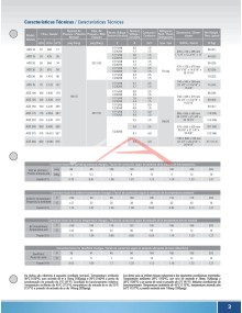 SCHULZ REFRIGERATED AIR COMPRESSOR DRYER ADS150-UP