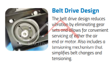 Pneutech 15HP Rotary Screw Compressor