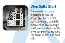 Pneutech 15HP Rotary Screw Compressor