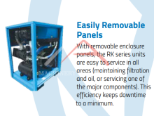 Pneutech 15HP Rotary Screw Compressor