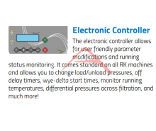 Pneutech 15HP Rotary Screw Compressor Pneutech 15HP Rotary Screw Compressor