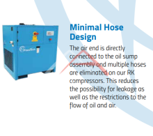 Pneutech 15HP Rotary Screw Compressor