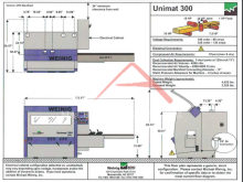 Weinig Unimat 300  5-Head Moulder