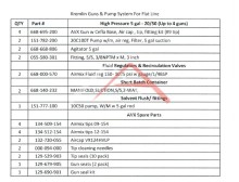 2021 Cefla Prima Recip Spray Machine