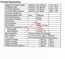 Weeke ABD-060 CNC Bore-Glue-Dowel Insertion Machine