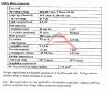 Weeke ABD-060 CNC Bore-Glue-Dowel Insertion Machine