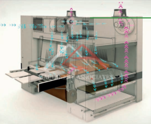 Makor S-One Finishing System