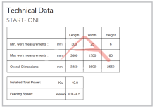 Makor S-One Finishing System