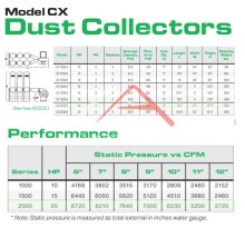 REES CX 2030