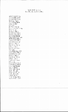 Dantherm Baghouse Dust Collector, Stand and Piping