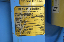 DENRAY 2800 W EXPLOSION PROOF MOTOR