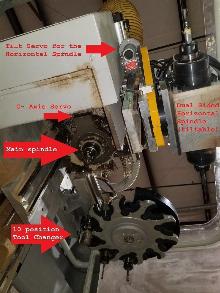 Busellato Concept XXL 20 PodRail CNC Router 