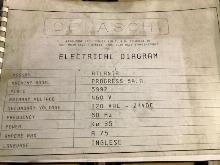 CELASCHI PROGRESS 54 SINGLE END TENENOR AND PROFILER