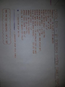 FINISHING SYSTEM BLOW OUT PRICE