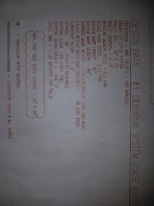 Koch Deburgh System case goods blow out price