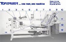 Top Master T-Banding Machine (Used)