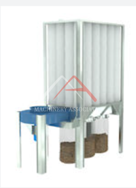 Nederman S1000 Dust Collector w/ Free Motor Starter Included