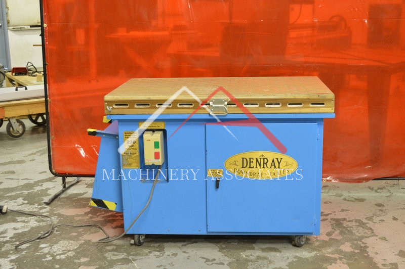 DENRAY 2800 W EXPLOSION PROOF MOTOR
