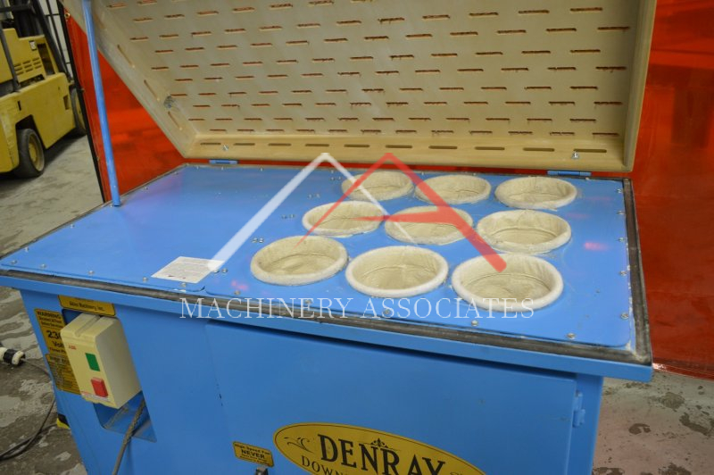 DENRAY 2800 W EXPLOSION PROOF MOTOR