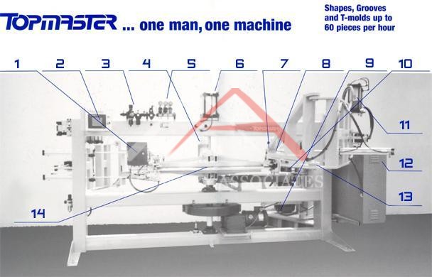 Top Master T-Banding Machine (Used)