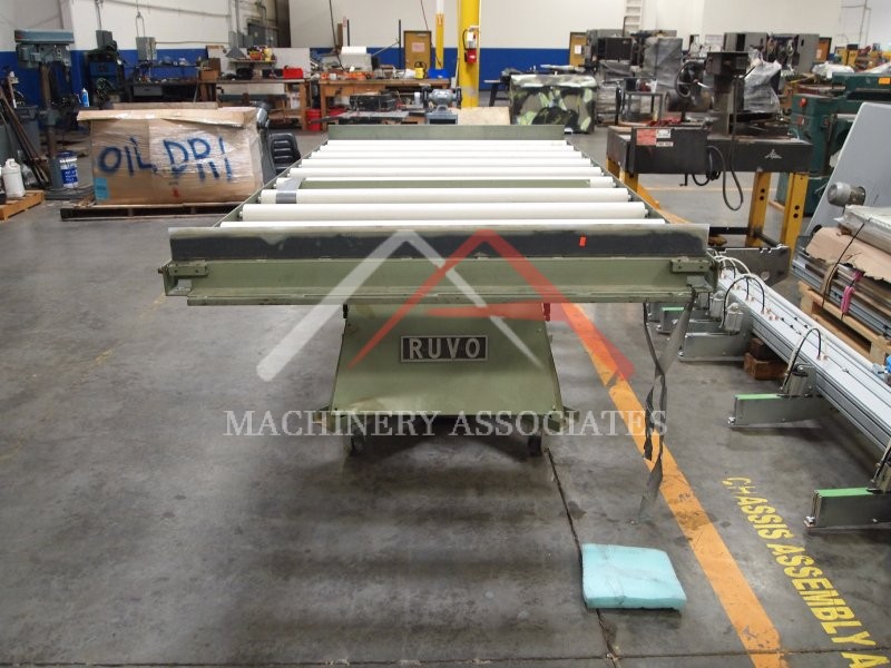RUVO Door Factory Machine (Complete System for Entry Doors)